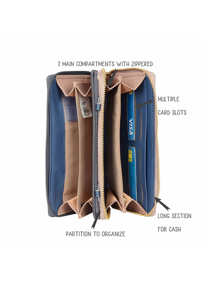 Baggit Women&#39;s Wallet