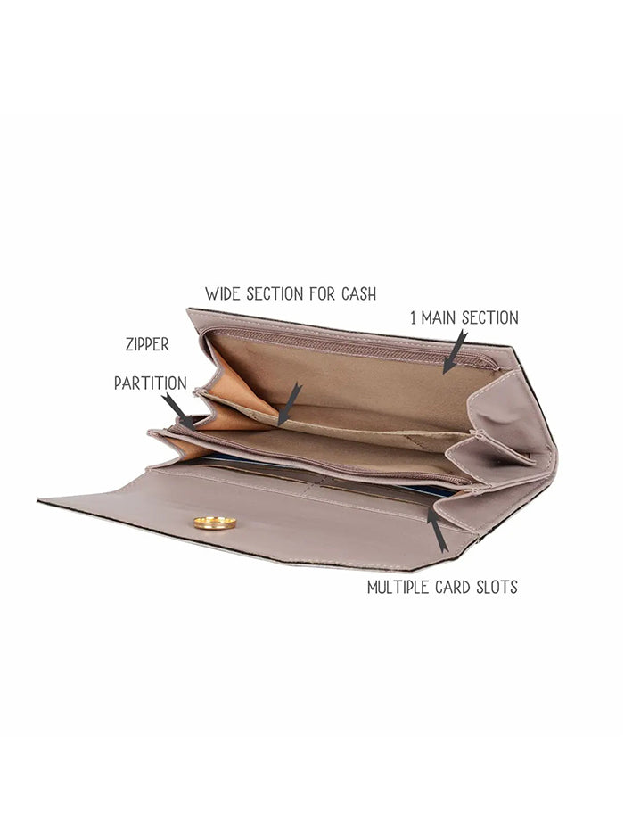 BAGGIT WOMEN&#39;S Wallet