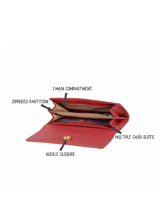 BAGGIT WOMEN&#39;S Wallet